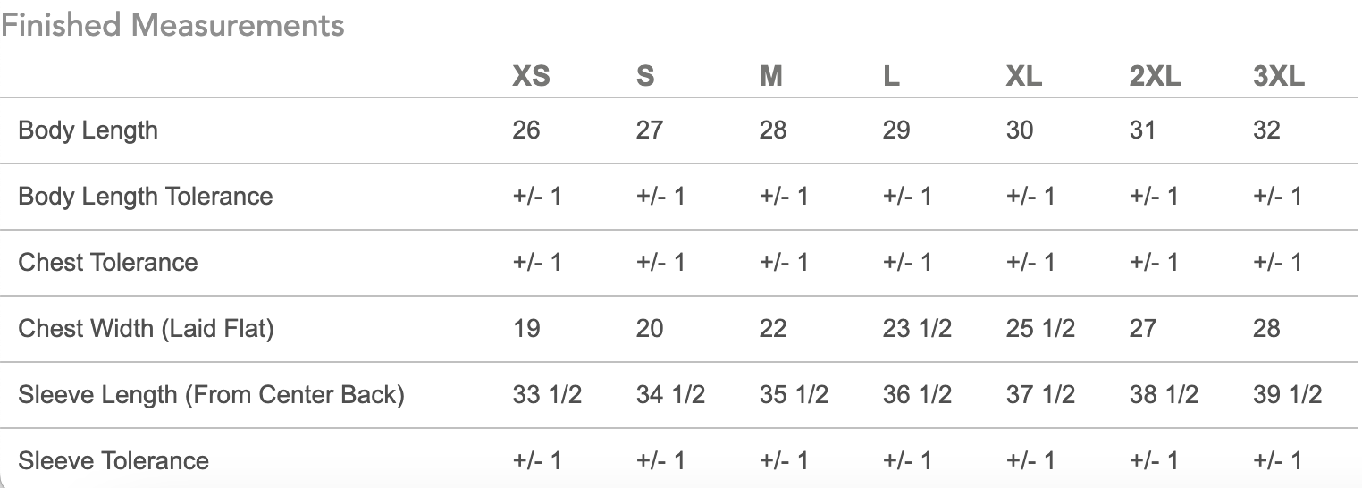 "its giving gluten free" crewneck - alpine green